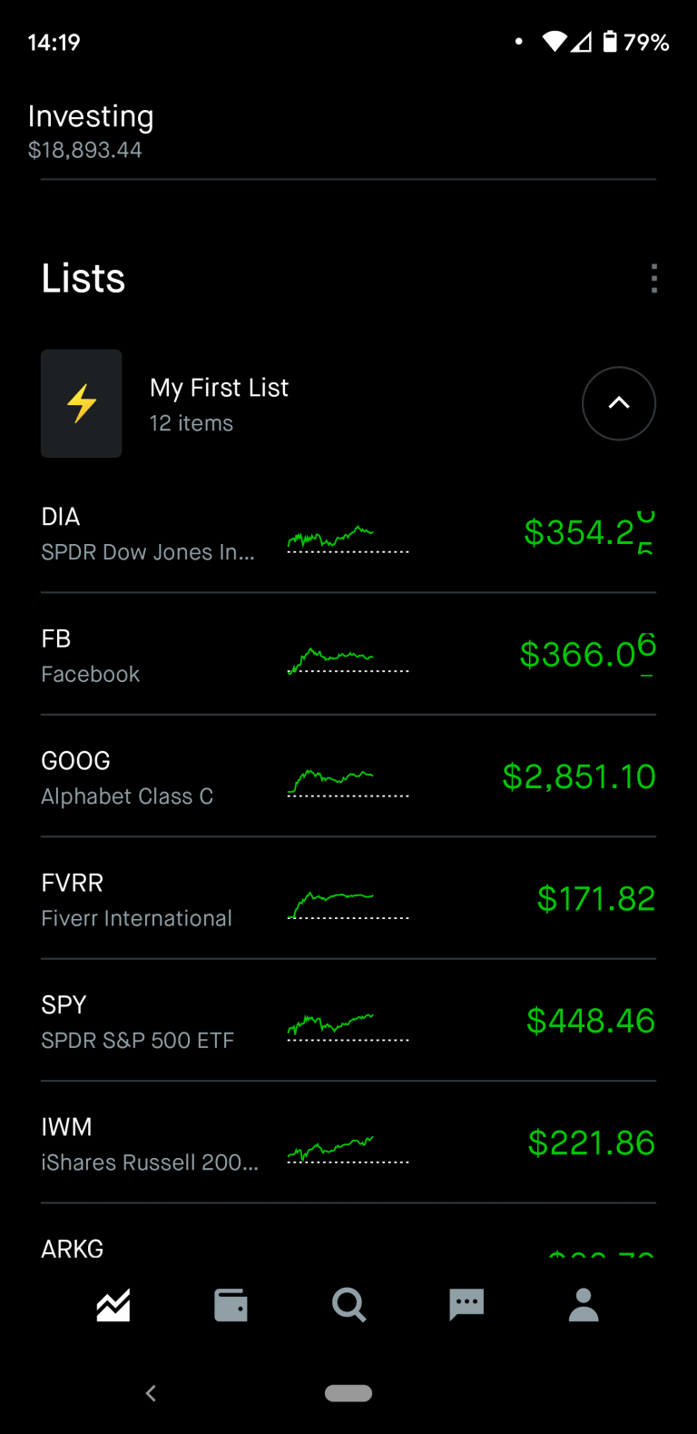 Robinhood lists